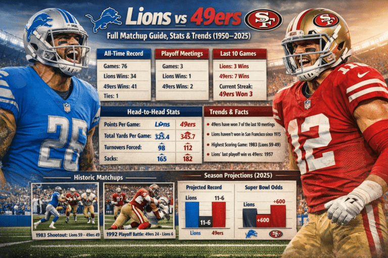 Lions vs 49ers