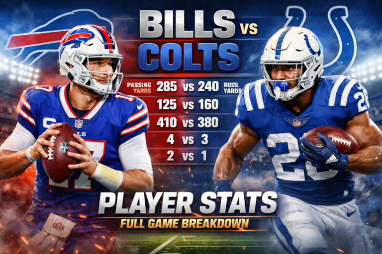 Buffalo Bills vs Colts Match Player Stats