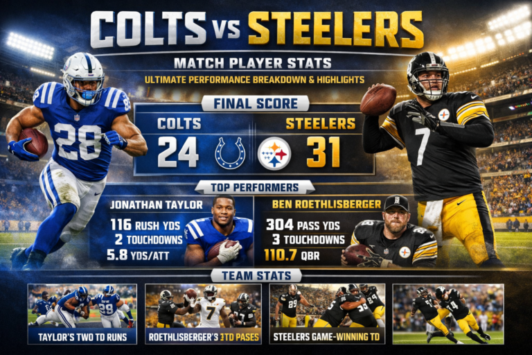 Colts vs Pittsburgh Steelers Match Player Stats