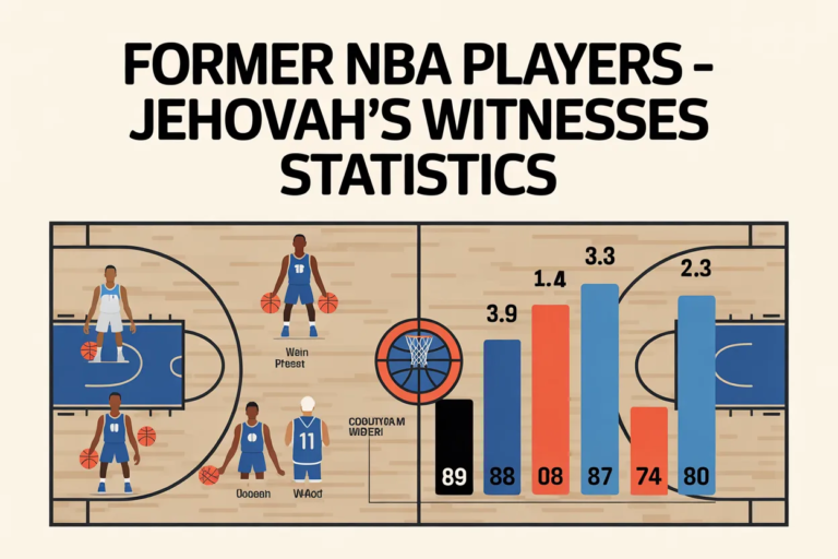 How Many Ex NBA Players Are Jehovah's Witnesses