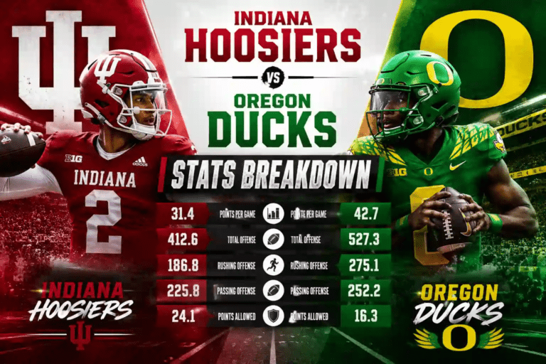 Indiana Hoosiers vs Oregon Ducks Football Stats